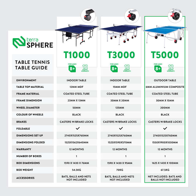 Terrasphere T5000 Outdoor Table Tennis Table, , rebel_hi-res